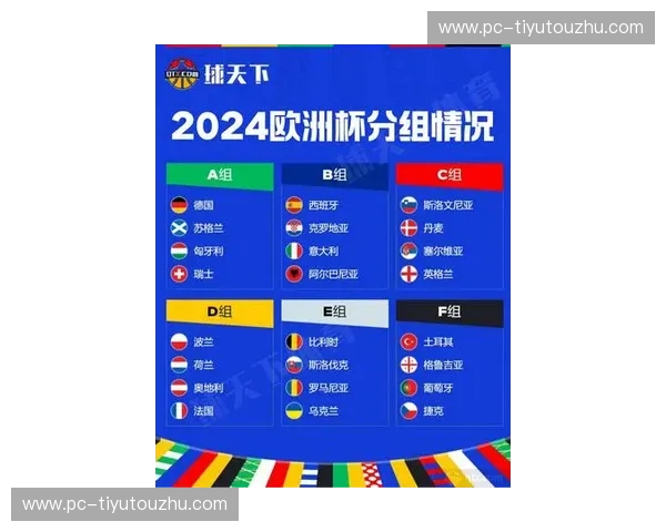 欧洲杯2024分组：一场属于热爱与奇迹的盛宴
